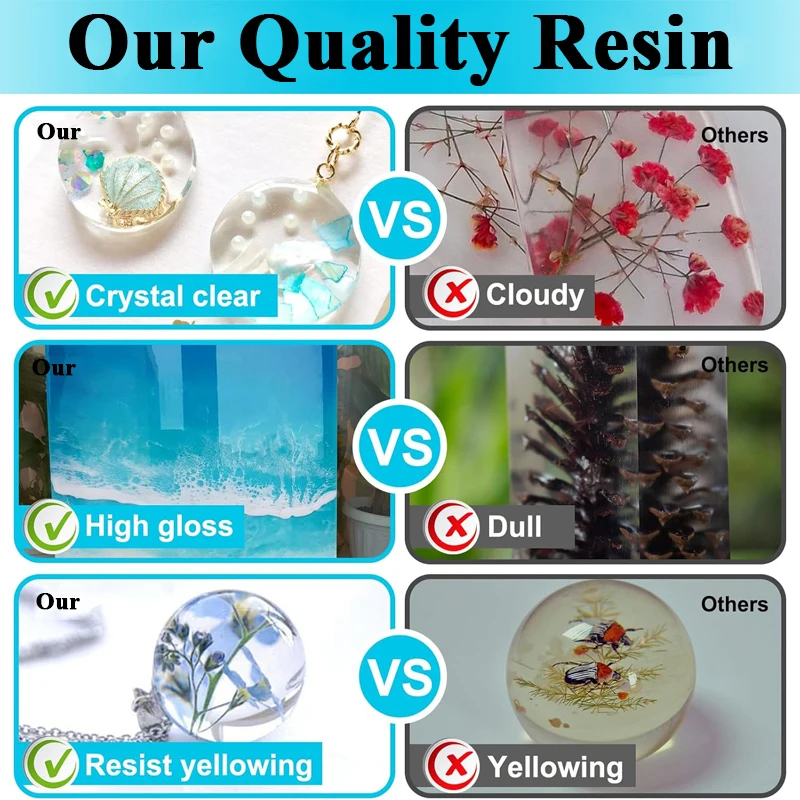 Kit de Resina Epoxi de 500ml/1 - Epoxy Uv Resin Kit reseña y precio