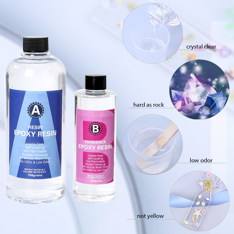 Kit de resina epoxi transparen - Resin Ocean Wave Mold reseña y precio